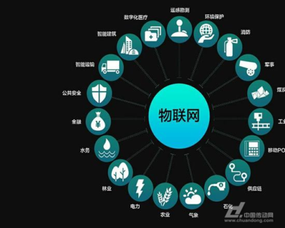 韩国企业瞄准中国物联网安全蓝海，本土化与生态融合成关键