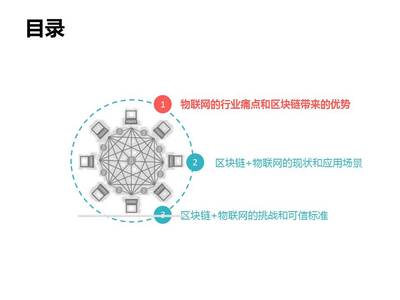 区块链与人工智能双轮驱动 赋能物联网安全与智能基础软件新生态