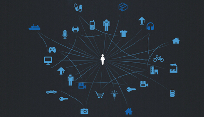 左手5G右手物联网，英特尔以人工智能基础软件开发制胜未来